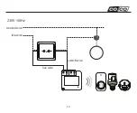 Preview for 10 page of CoCo AWMT-230 Quick Installation Manual