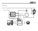 Preview for 12 page of CoCo AWMT-230 Quick Installation Manual