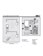 Preview for 2 page of CoCo TMT-502 User Manual