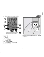 Preview for 3 page of CoCo TMT-502 User Manual