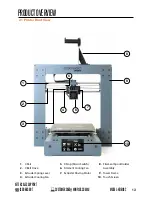 Preview for 13 page of Cocoon HE161192 Instruction Manual