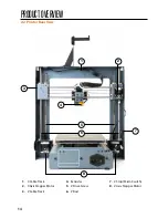 Preview for 14 page of Cocoon HE161192 Instruction Manual