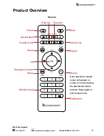 Preview for 7 page of Cocoon HE414079 Instruction Manual