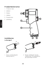 Preview for 20 page of Cocraft 11DIW1202 Original Instructions Manual