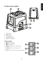 Preview for 3 page of Cocraft 40-9873 Original Instructions Manual