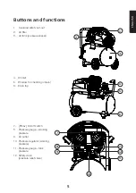 Preview for 5 page of Cocraft 41-1821 Original Instructions Manual