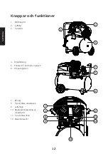 Preview for 12 page of Cocraft 41-1821 Original Instructions Manual