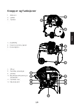 Preview for 19 page of Cocraft 41-1821 Original Instructions Manual