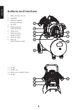 Preview for 8 page of Cocraft 41-9001 Original Instructions Manual