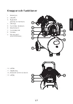 Preview for 17 page of Cocraft 41-9001 Original Instructions Manual