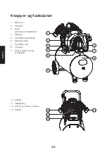 Preview for 26 page of Cocraft 41-9001 Original Instructions Manual