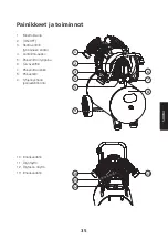 Preview for 35 page of Cocraft 41-9001 Original Instructions Manual