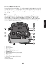 Preview for 21 page of Cocraft HC16 Original Instructions Manual