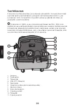 Preview for 28 page of Cocraft HC16 Original Instructions Manual