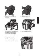 Preview for 25 page of Cocraft HS 2800-C Original Instructions Manual