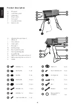 Preview for 6 page of Cocraft LS5000/520C-S Manual