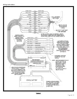 Preview for 5 page of Code 3 SuperVisor Flex Series Installation And Operation Instructions Manual