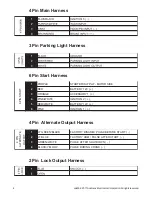 Preview for 4 page of Code Alarm ca 4552 Installation Manual