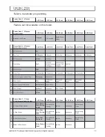 Preview for 13 page of Code Alarm ca 4552 Installation Manual