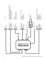 Preview for 20 page of Code Alarm ca 4552 Installation Manual