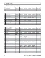 Preview for 16 page of Code Alarm CA 5051 Installation Manual