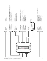 Preview for 23 page of Code Alarm CA 5051 Installation Manual