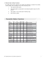 Preview for 7 page of Code Alarm CA 5150 Owner'S Manual