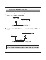 Preview for 6 page of Code Alarm CA 521 Installation Instructions Manual