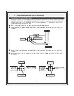 Preview for 7 page of Code Alarm CA 521 Installation Instructions Manual