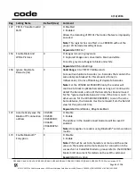 Preview for 64 page of Code Code Reader CR3600 DPM Configuration Manual