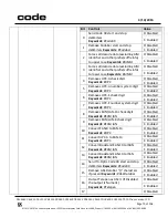 Preview for 70 page of Code Code Reader CR3600 DPM Configuration Manual