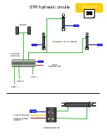 Preview for 41 page of COE ORCHARD EQUIPMENT INC R Series Owner'S Manual