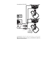 Preview for 13 page of Coemar CF 1200 Spot Manual