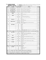 Preview for 20 page of Coemar CF 1200 Spot Manual