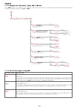 Preview for 20 page of Coemar par lite LED IP Instruction Manual