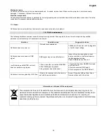 Preview for 23 page of Coemar Reflection FullSpectrum Instruction Manual