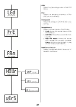 Preview for 21 page of Coemar Reflection LEDko D Studio Manual