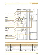 Preview for 7 page of Coffee Queen CQube SE20 User Manual