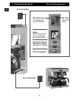 Preview for 4 page of Coffee Queen DA 4 User Manual