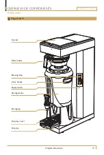 Preview for 17 page of Coffee Queen DM-4 User Manual