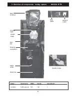 Preview for 5 page of Coffee Queen MOCCA BTB Service Manual