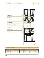 Preview for 8 page of Coffee Queen PREZZO User Manual