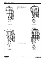 Preview for 17 page of Coffing Hoists EC-10005 Operating, Maintenance & Parts Manual