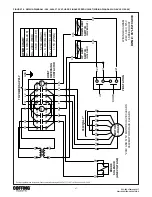 Preview for 21 page of Coffing Hoists EC-10005 Operating, Maintenance & Parts Manual