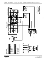 Preview for 22 page of Coffing Hoists EC-10005 Operating, Maintenance & Parts Manual