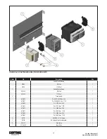 Preview for 28 page of Coffing Hoists EC-10005 Operating, Maintenance & Parts Manual