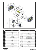 Preview for 31 page of Coffing Hoists EC-10005 Operating, Maintenance & Parts Manual