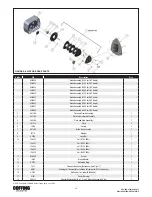 Preview for 35 page of Coffing Hoists EC-10005 Operating, Maintenance & Parts Manual