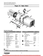 Preview for 18 page of Coffing Hoists JLC Series Operating, Maintenance And Parts Manual