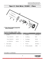 Preview for 19 page of Coffing Hoists JLC Series Operating, Maintenance And Parts Manual